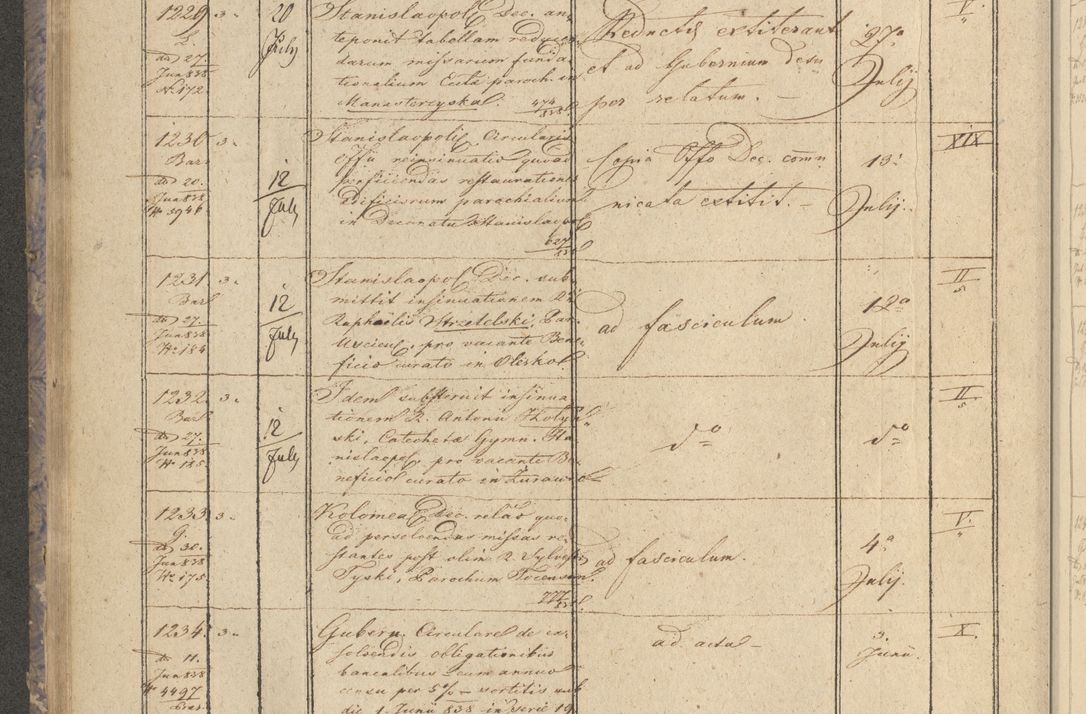 Zdjęcie nr 152 dla obiektu archiwalnego: Protocollon exhibitorum in Ecclesiasticis ex anno 1838