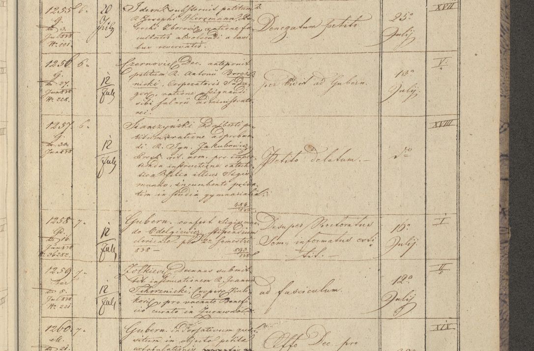 Zdjęcie nr 155 dla obiektu archiwalnego: Protocollon exhibitorum in Ecclesiasticis ex anno 1838