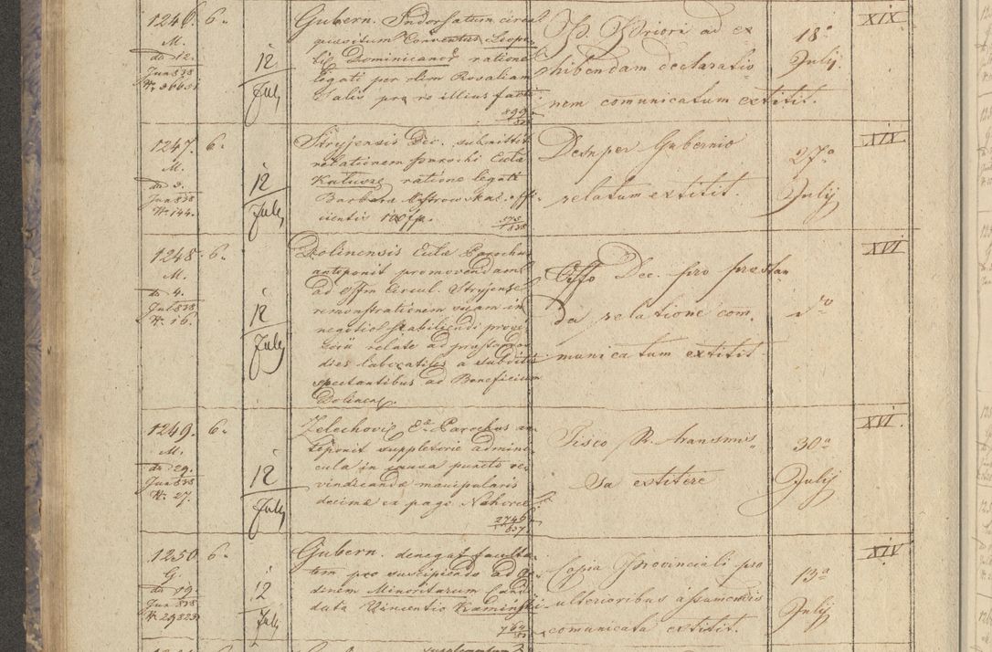 Zdjęcie nr 154 dla obiektu archiwalnego: Protocollon exhibitorum in Ecclesiasticis ex anno 1838