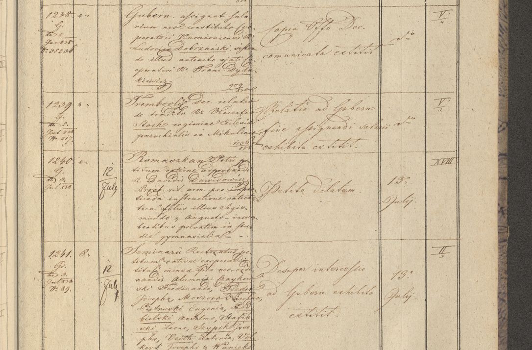 Zdjęcie nr 153 dla obiektu archiwalnego: Protocollon exhibitorum in Ecclesiasticis ex anno 1838