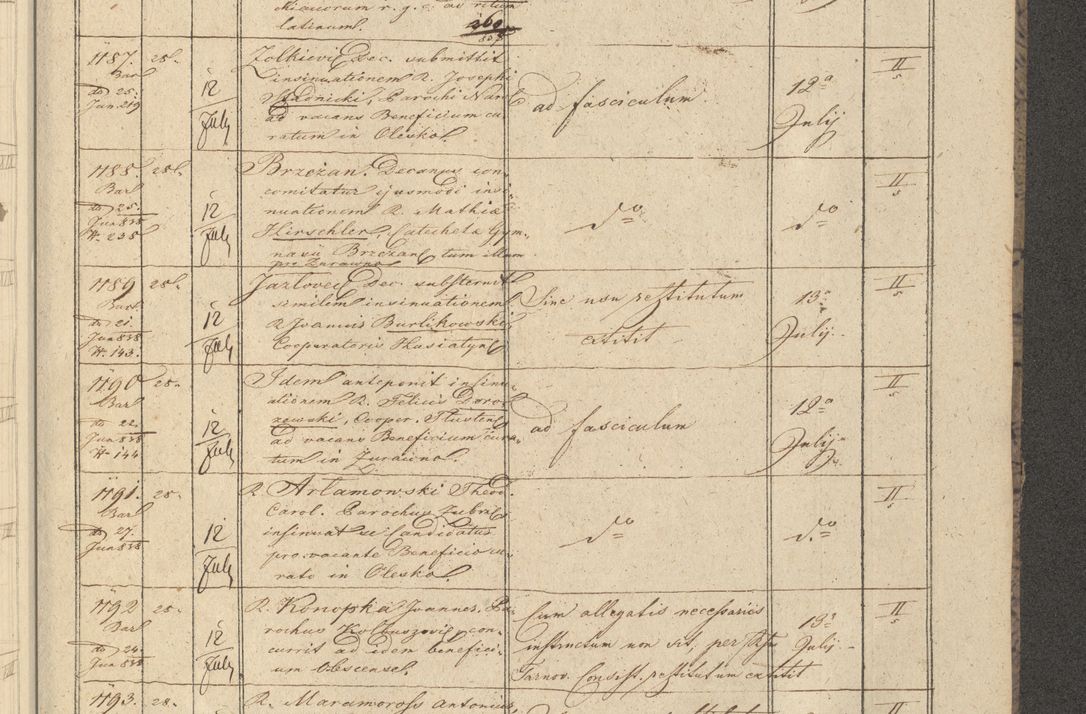 Zdjęcie nr 147 dla obiektu archiwalnego: Protocollon exhibitorum in Ecclesiasticis ex anno 1838