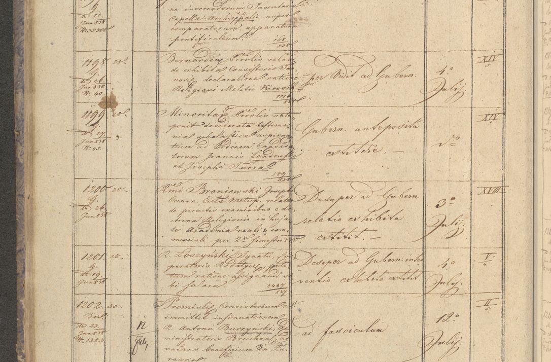 Zdjęcie nr 148 dla obiektu archiwalnego: Protocollon exhibitorum in Ecclesiasticis ex anno 1838