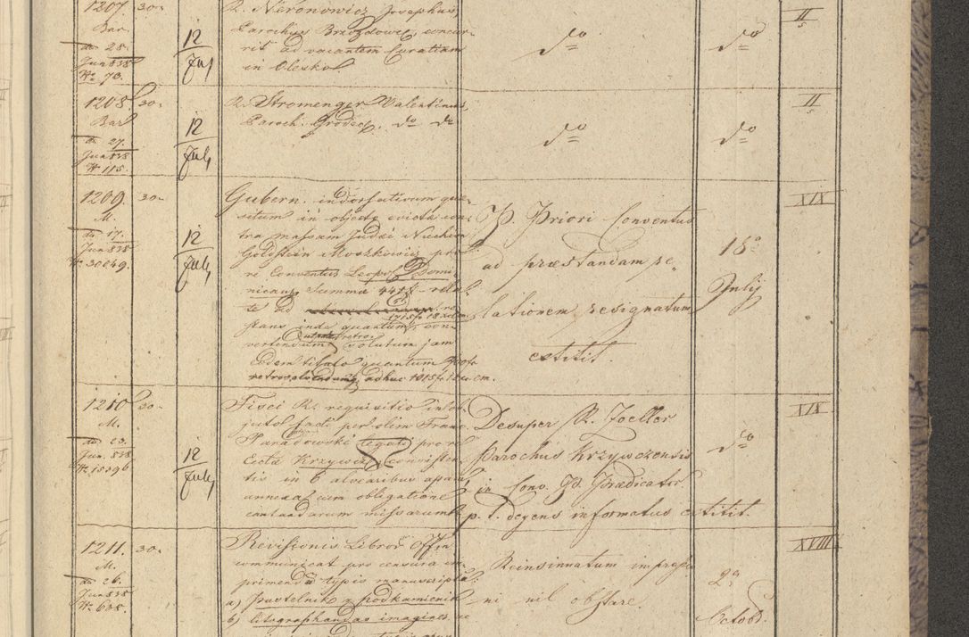 Zdjęcie nr 149 dla obiektu archiwalnego: Protocollon exhibitorum in Ecclesiasticis ex anno 1838