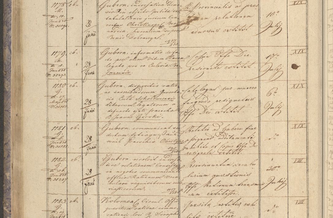 Zdjęcie nr 146 dla obiektu archiwalnego: Protocollon exhibitorum in Ecclesiasticis ex anno 1838