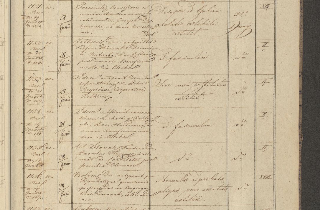 Zdjęcie nr 143 dla obiektu archiwalnego: Protocollon exhibitorum in Ecclesiasticis ex anno 1838