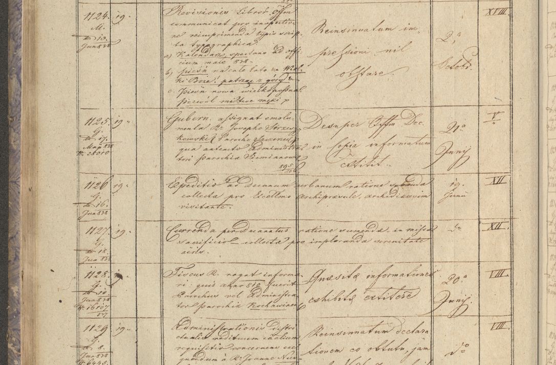 Zdjęcie nr 140 dla obiektu archiwalnego: Protocollon exhibitorum in Ecclesiasticis ex anno 1838