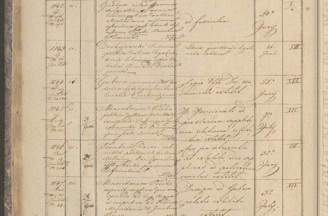 Zdjęcie nr 142 dla obiektu archiwalnego: Protocollon exhibitorum in Ecclesiasticis ex anno 1838