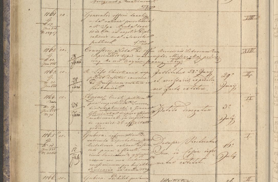 Zdjęcie nr 144 dla obiektu archiwalnego: Protocollon exhibitorum in Ecclesiasticis ex anno 1838