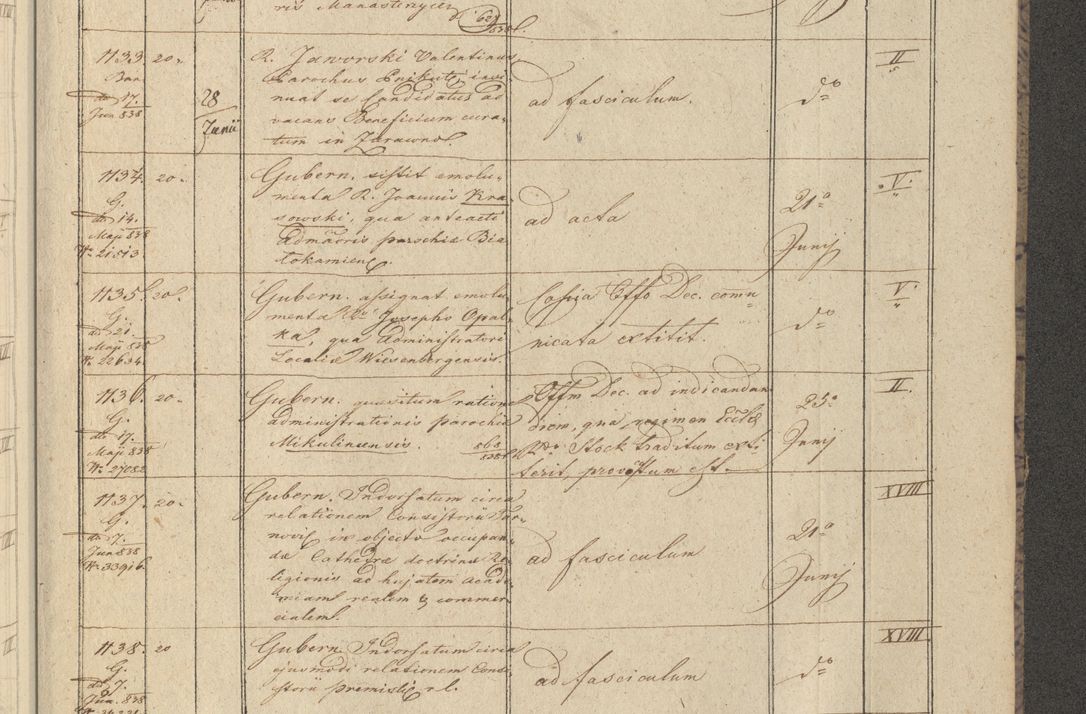 Zdjęcie nr 141 dla obiektu archiwalnego: Protocollon exhibitorum in Ecclesiasticis ex anno 1838