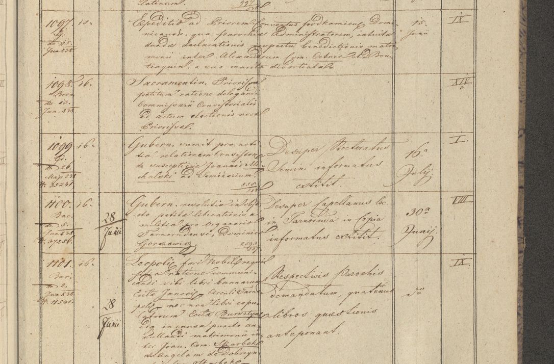 Zdjęcie nr 137 dla obiektu archiwalnego: Protocollon exhibitorum in Ecclesiasticis ex anno 1838