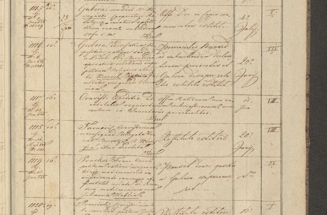 Zdjęcie nr 139 dla obiektu archiwalnego: Protocollon exhibitorum in Ecclesiasticis ex anno 1838