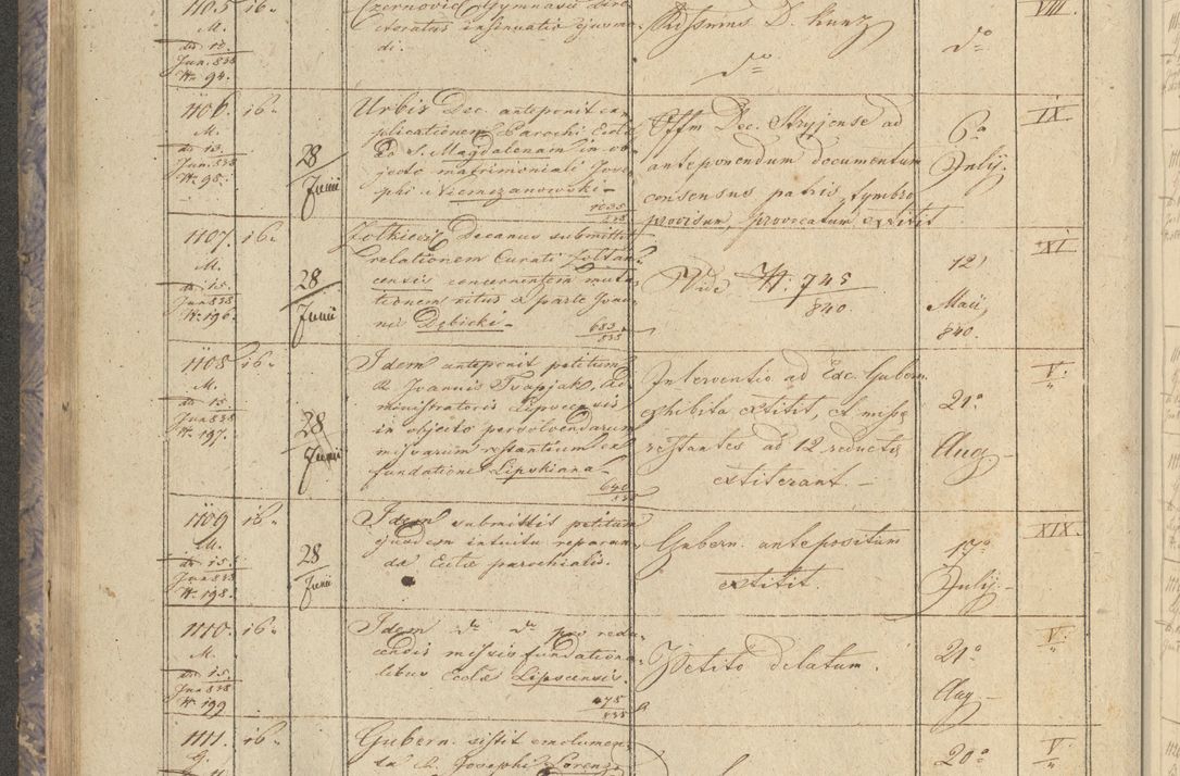 Zdjęcie nr 138 dla obiektu archiwalnego: Protocollon exhibitorum in Ecclesiasticis ex anno 1838