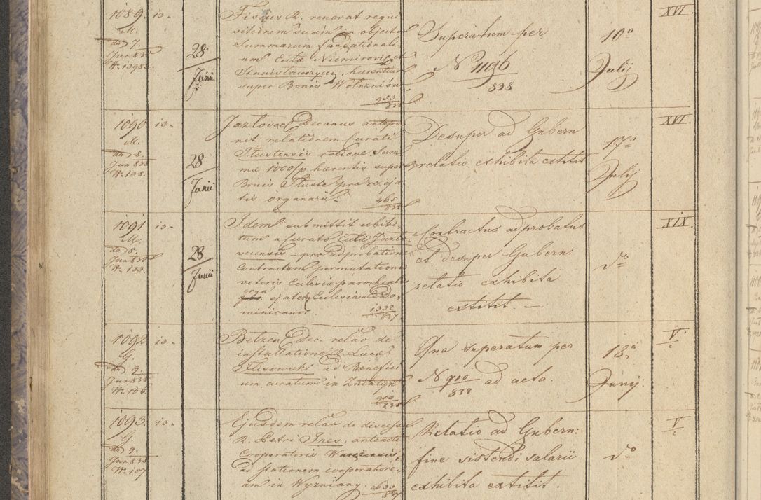 Zdjęcie nr 136 dla obiektu archiwalnego: Protocollon exhibitorum in Ecclesiasticis ex anno 1838