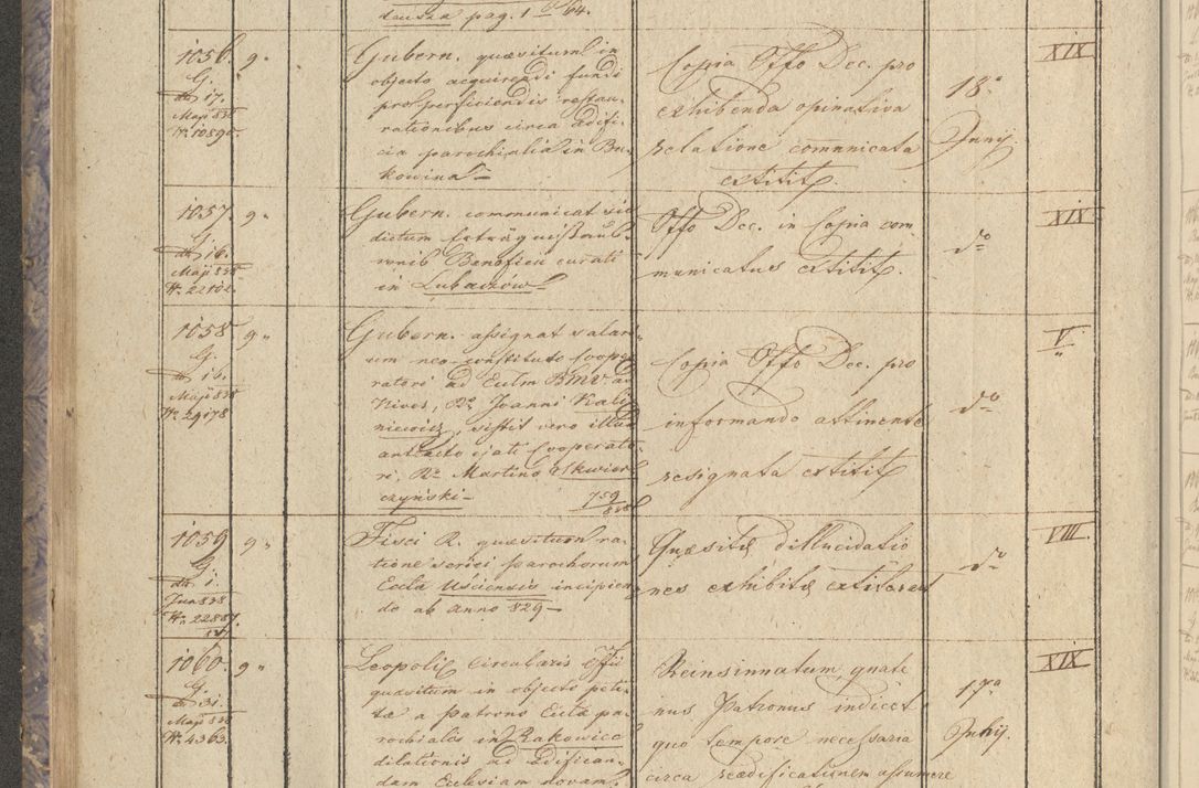 Zdjęcie nr 132 dla obiektu archiwalnego: Protocollon exhibitorum in Ecclesiasticis ex anno 1838