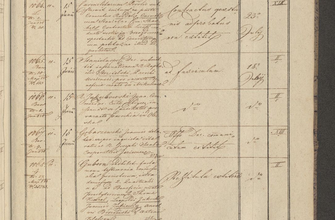 Zdjęcie nr 133 dla obiektu archiwalnego: Protocollon exhibitorum in Ecclesiasticis ex anno 1838