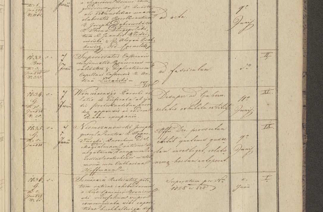 Zdjęcie nr 129 dla obiektu archiwalnego: Protocollon exhibitorum in Ecclesiasticis ex anno 1838