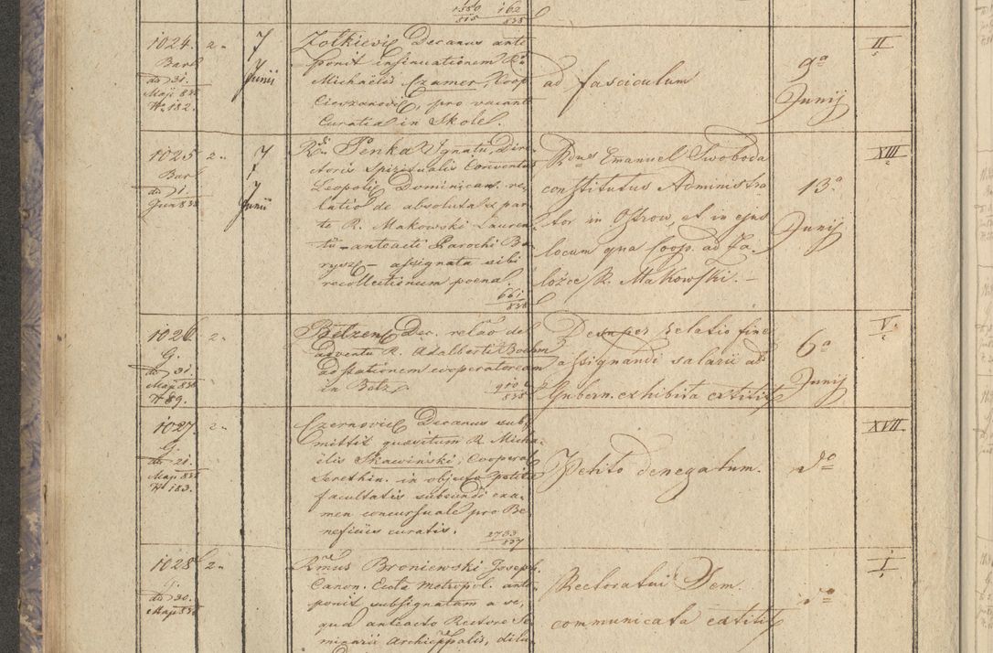 Zdjęcie nr 128 dla obiektu archiwalnego: Protocollon exhibitorum in Ecclesiasticis ex anno 1838