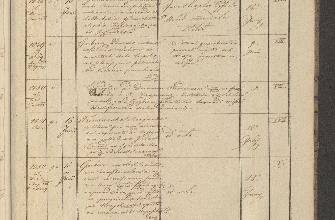 Zdjęcie nr 131 dla obiektu archiwalnego: Protocollon exhibitorum in Ecclesiasticis ex anno 1838