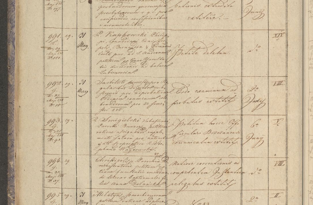 Zdjęcie nr 124 dla obiektu archiwalnego: Protocollon exhibitorum in Ecclesiasticis ex anno 1838