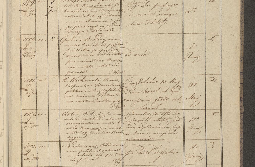 Zdjęcie nr 125 dla obiektu archiwalnego: Protocollon exhibitorum in Ecclesiasticis ex anno 1838