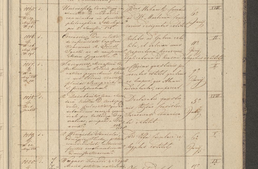 Zdjęcie nr 127 dla obiektu archiwalnego: Protocollon exhibitorum in Ecclesiasticis ex anno 1838