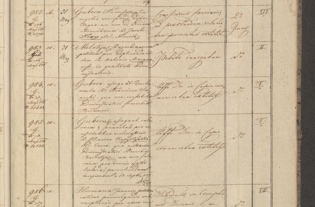 Zdjęcie nr 123 dla obiektu archiwalnego: Protocollon exhibitorum in Ecclesiasticis ex anno 1838