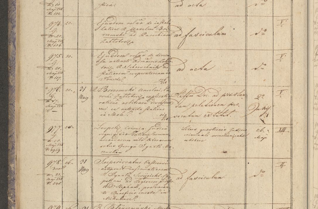 Zdjęcie nr 122 dla obiektu archiwalnego: Protocollon exhibitorum in Ecclesiasticis ex anno 1838