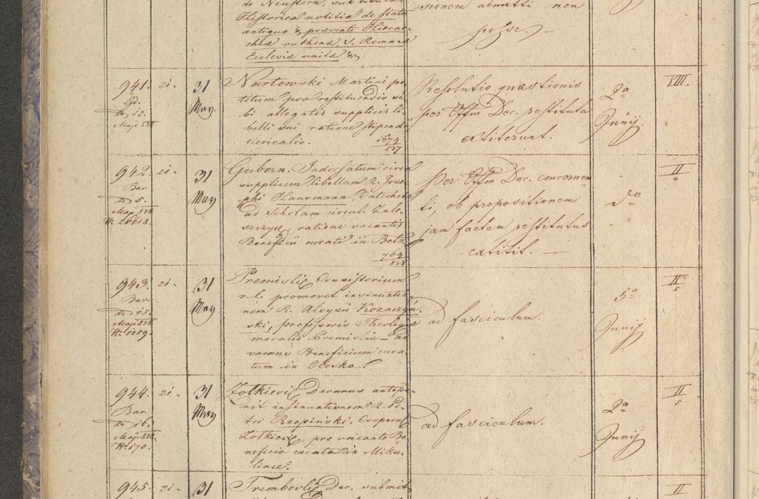 Zdjęcie nr 118 dla obiektu archiwalnego: Protocollon exhibitorum in Ecclesiasticis ex anno 1838