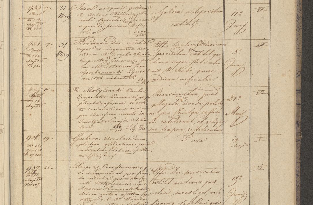 Zdjęcie nr 117 dla obiektu archiwalnego: Protocollon exhibitorum in Ecclesiasticis ex anno 1838