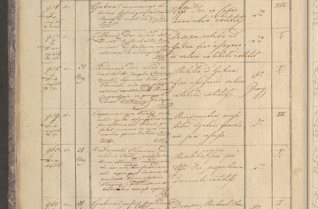 Zdjęcie nr 120 dla obiektu archiwalnego: Protocollon exhibitorum in Ecclesiasticis ex anno 1838