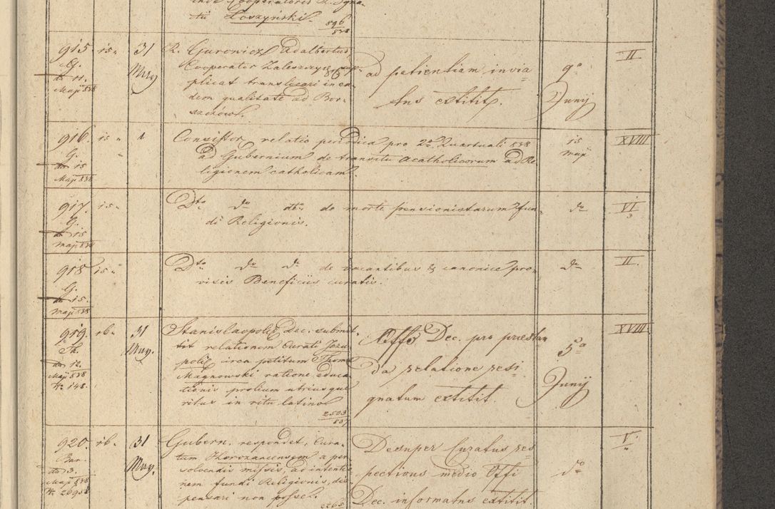 Zdjęcie nr 115 dla obiektu archiwalnego: Protocollon exhibitorum in Ecclesiasticis ex anno 1838