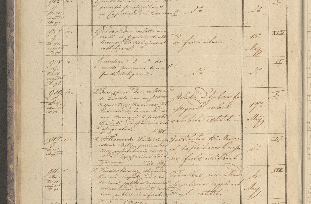 Zdjęcie nr 114 dla obiektu archiwalnego: Protocollon exhibitorum in Ecclesiasticis ex anno 1838