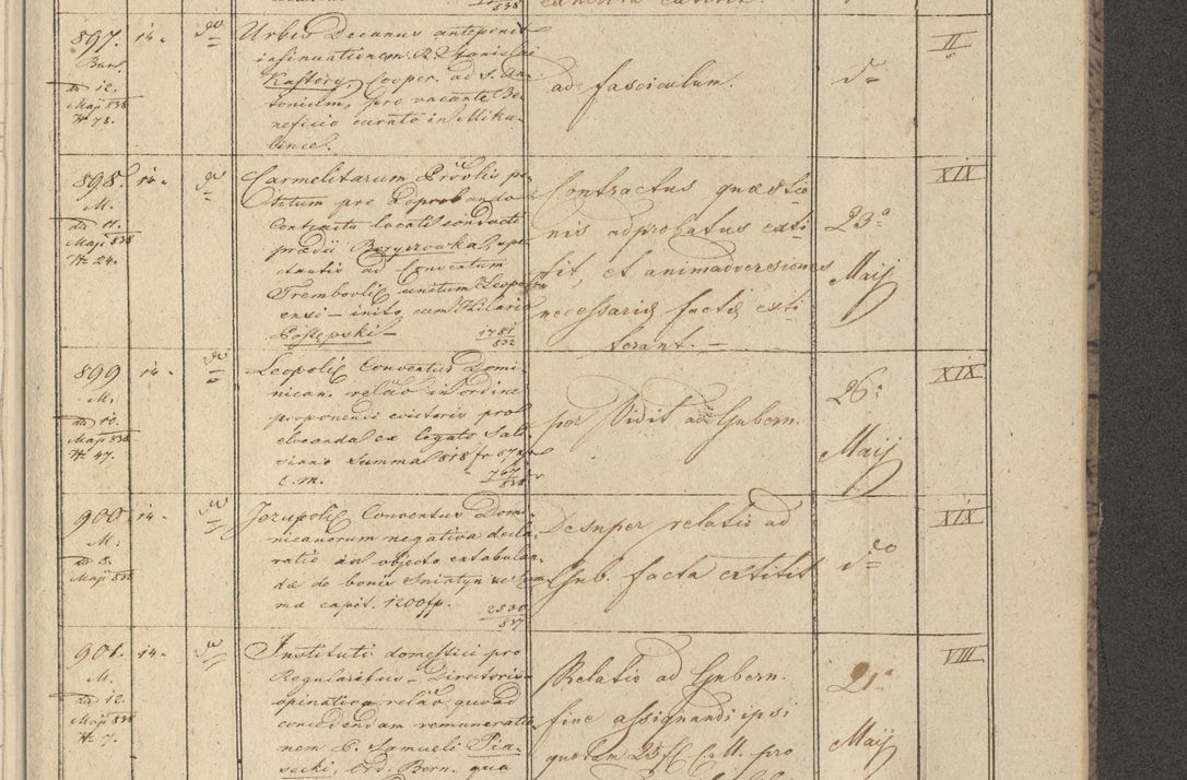 Zdjęcie nr 113 dla obiektu archiwalnego: Protocollon exhibitorum in Ecclesiasticis ex anno 1838