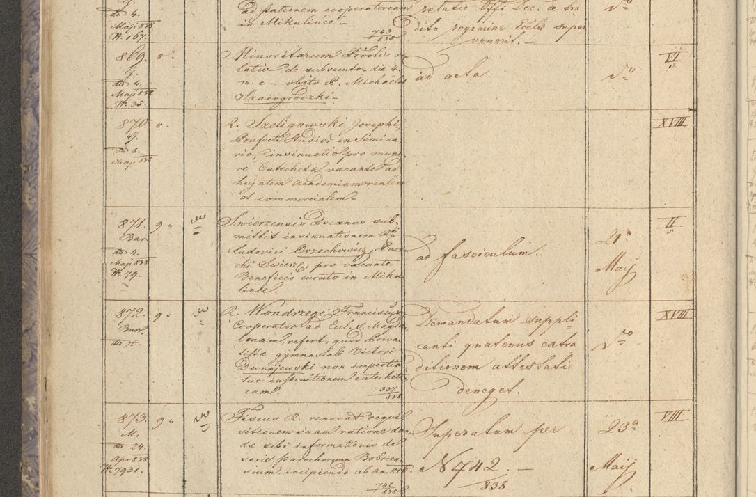 Zdjęcie nr 110 dla obiektu archiwalnego: Protocollon exhibitorum in Ecclesiasticis ex anno 1838