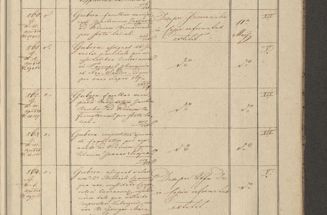 Zdjęcie nr 109 dla obiektu archiwalnego: Protocollon exhibitorum in Ecclesiasticis ex anno 1838