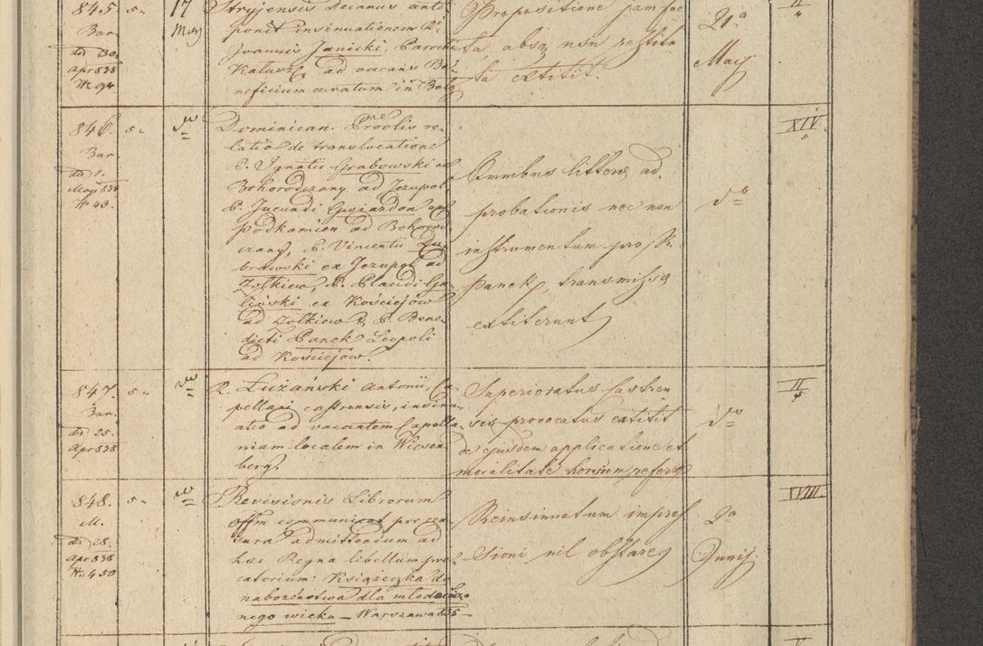 Zdjęcie nr 107 dla obiektu archiwalnego: Protocollon exhibitorum in Ecclesiasticis ex anno 1838