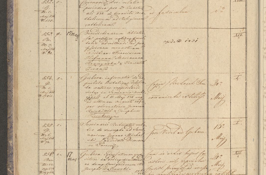 Zdjęcie nr 108 dla obiektu archiwalnego: Protocollon exhibitorum in Ecclesiasticis ex anno 1838