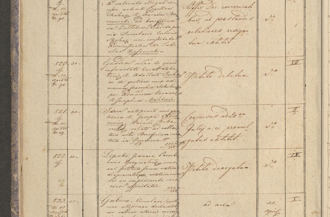 Zdjęcie nr 104 dla obiektu archiwalnego: Protocollon exhibitorum in Ecclesiasticis ex anno 1838