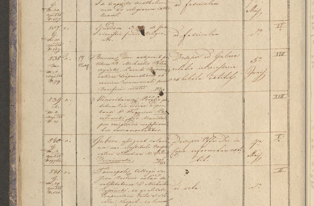 Zdjęcie nr 106 dla obiektu archiwalnego: Protocollon exhibitorum in Ecclesiasticis ex anno 1838