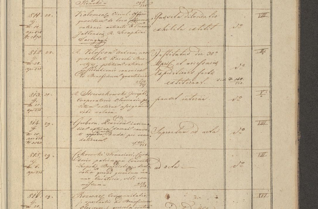 Zdjęcie nr 103 dla obiektu archiwalnego: Protocollon exhibitorum in Ecclesiasticis ex anno 1838