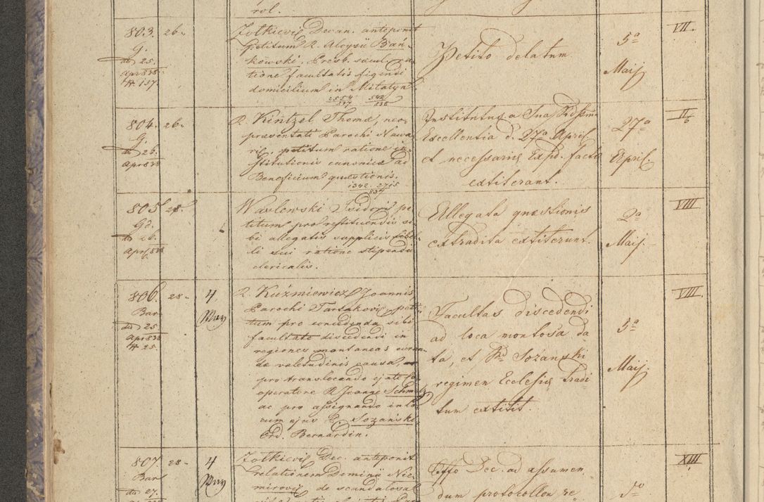 Zdjęcie nr 102 dla obiektu archiwalnego: Protocollon exhibitorum in Ecclesiasticis ex anno 1838