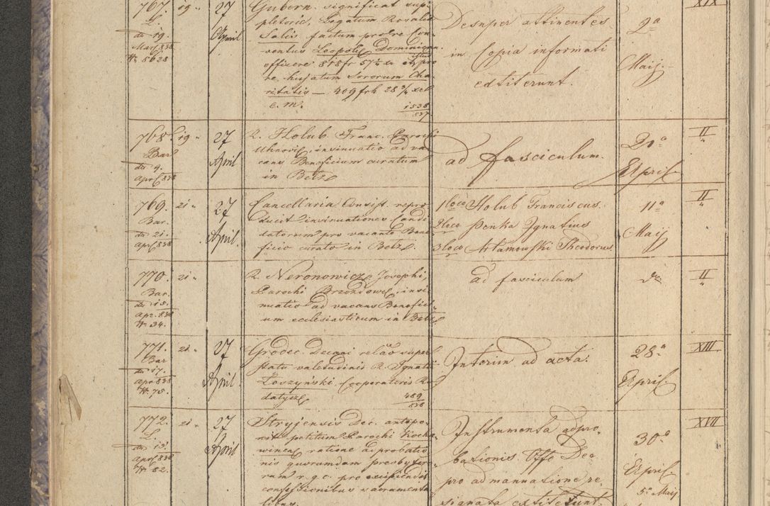 Zdjęcie nr 98 dla obiektu archiwalnego: Protocollon exhibitorum in Ecclesiasticis ex anno 1838