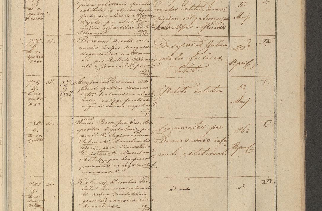 Zdjęcie nr 99 dla obiektu archiwalnego: Protocollon exhibitorum in Ecclesiasticis ex anno 1838