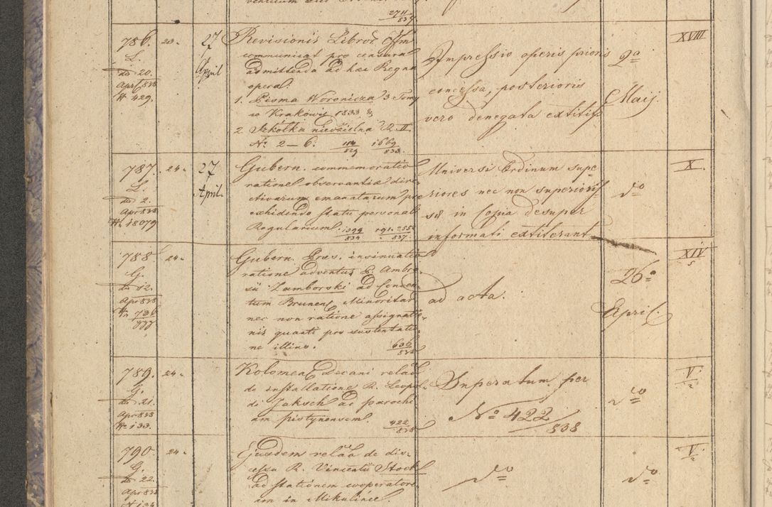 Zdjęcie nr 100 dla obiektu archiwalnego: Protocollon exhibitorum in Ecclesiasticis ex anno 1838