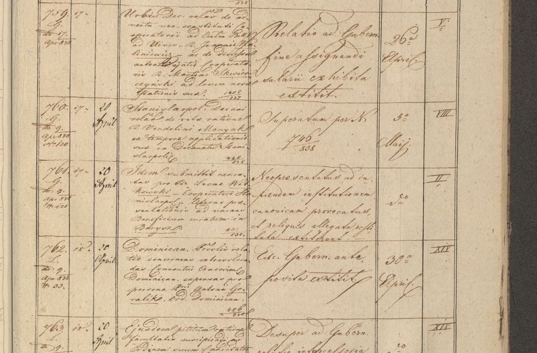 Zdjęcie nr 97 dla obiektu archiwalnego: Protocollon exhibitorum in Ecclesiasticis ex anno 1838