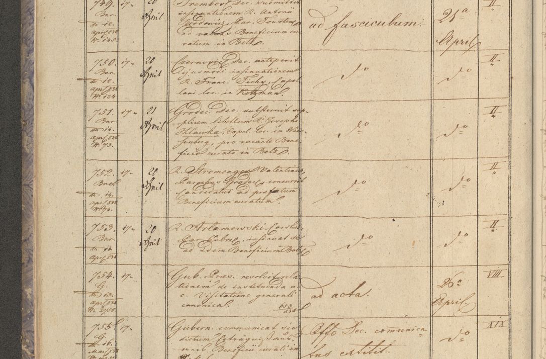 Zdjęcie nr 96 dla obiektu archiwalnego: Protocollon exhibitorum in Ecclesiasticis ex anno 1838