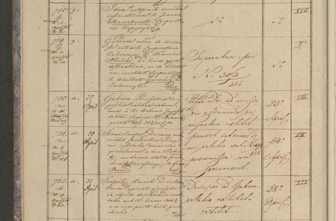 Zdjęcie nr 92 dla obiektu archiwalnego: Protocollon exhibitorum in Ecclesiasticis ex anno 1838