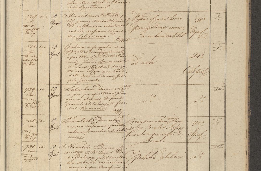 Zdjęcie nr 93 dla obiektu archiwalnego: Protocollon exhibitorum in Ecclesiasticis ex anno 1838