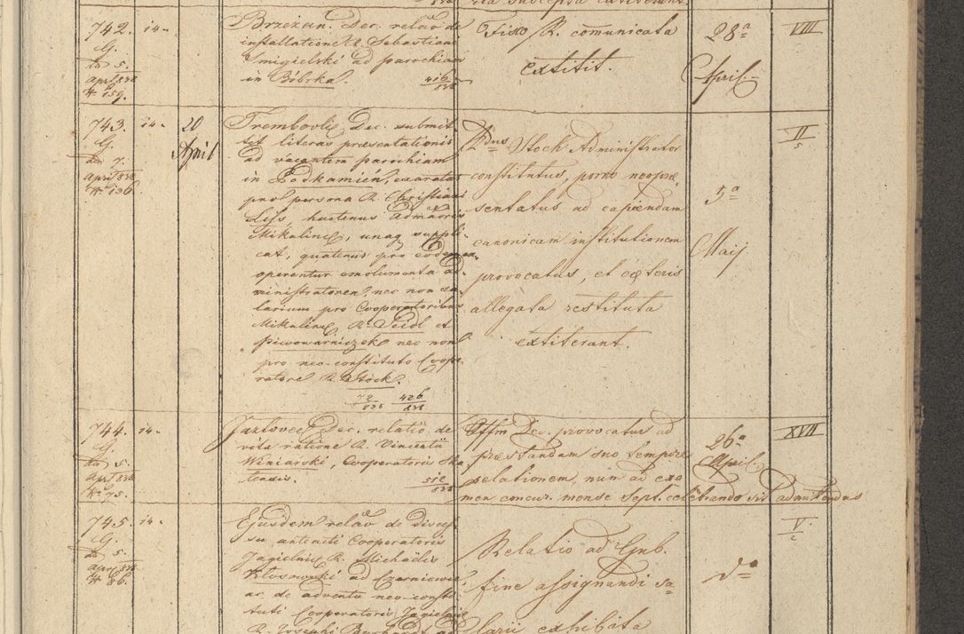 Zdjęcie nr 95 dla obiektu archiwalnego: Protocollon exhibitorum in Ecclesiasticis ex anno 1838