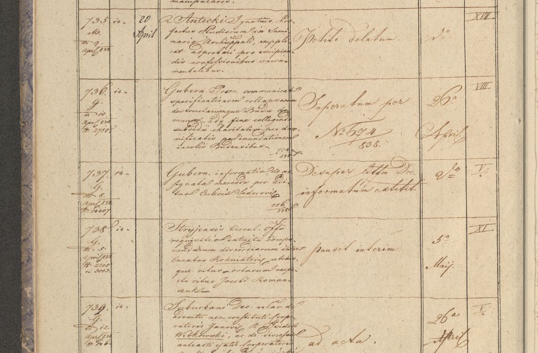 Zdjęcie nr 94 dla obiektu archiwalnego: Protocollon exhibitorum in Ecclesiasticis ex anno 1838